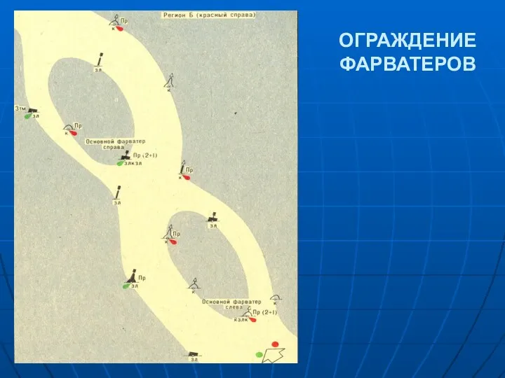 ОГРАЖДЕНИЕ ФАРВАТЕРОВ