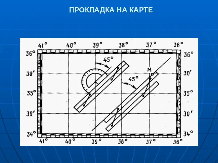 ПРОКЛАДКА НА КАРТЕ