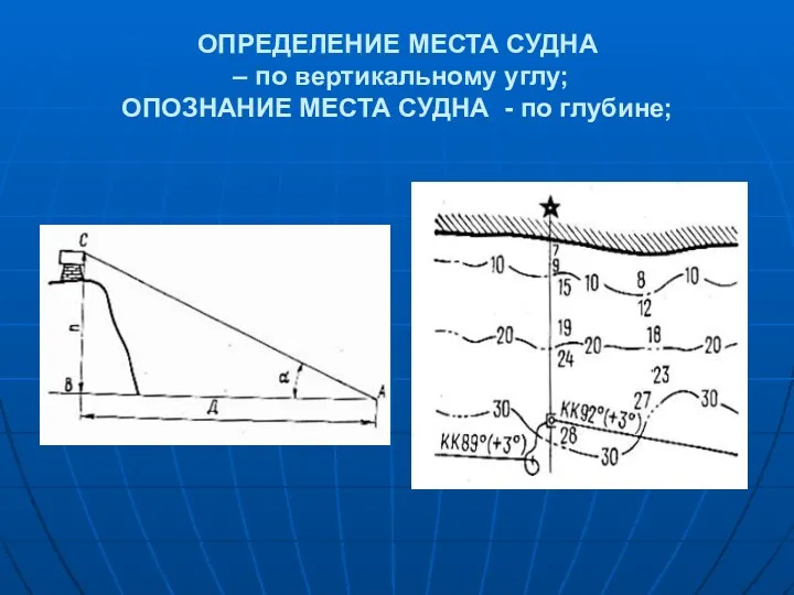 ОПРЕДЕЛЕНИЕ МЕСТА СУДНА – по вертикальному углу; ОПОЗНАНИЕ МЕСТА СУДНА - по глубине;