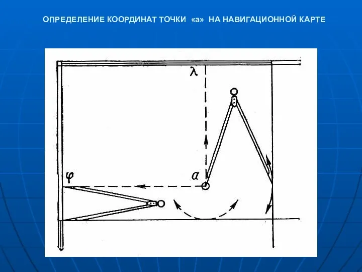 ОПРЕДЕЛЕНИЕ КООРДИНАТ ТОЧКИ «а» НА НАВИГАЦИОННОЙ КАРТЕ