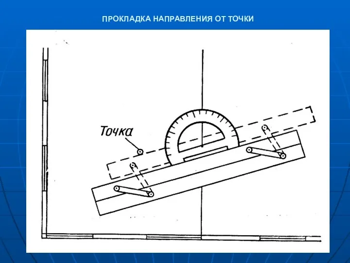 ПРОКЛАДКА НАПРАВЛЕНИЯ ОТ ТОЧКИ