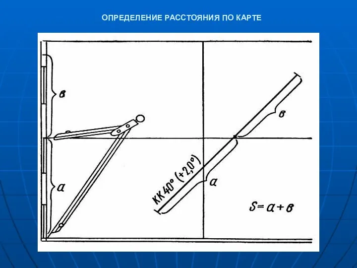 ОПРЕДЕЛЕНИЕ РАССТОЯНИЯ ПО КАРТЕ