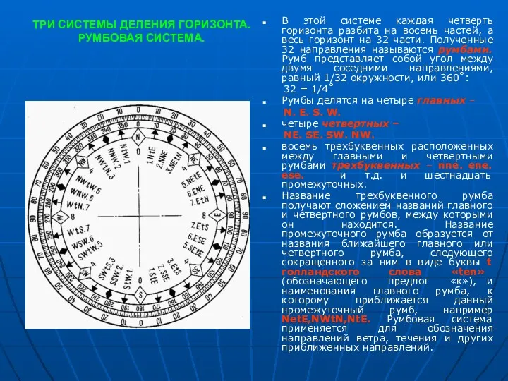 ТРИ СИСТЕМЫ ДЕЛЕНИЯ ГОРИЗОНТА. РУМБОВАЯ СИСТЕМА. В этой системе каждая