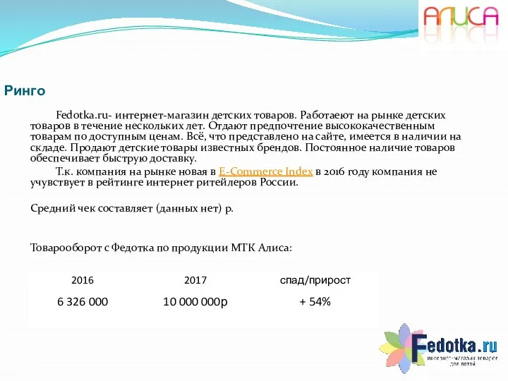 Ринго Fedotka.ru- интернет-магазин детских товаров. Работаеют на рынке детских товаров