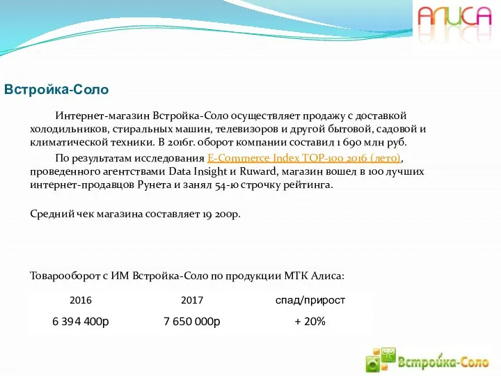 Встройка-Соло Интернет-магазин Встройка-Соло осуществляет продажу с доставкой холодильников, стиральных машин,