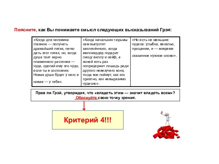 Поясните, как Вы понимаете смысл следующих высказываний Грэя: Прав ли