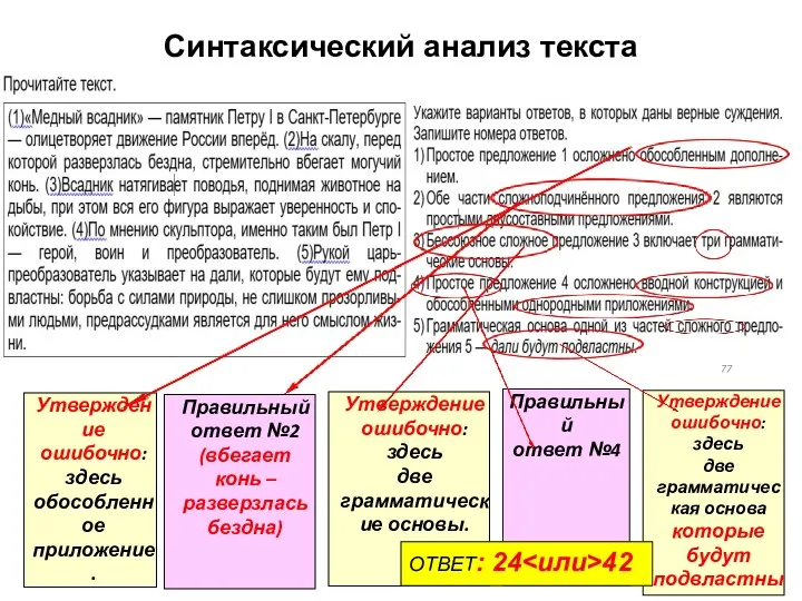 77 Правильный ответ №4 Утверждение ошибочно: здесь обособленное приложение. Правильный