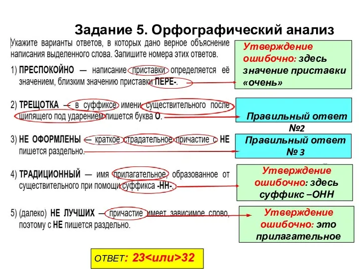 75 Утверждение ошибочно: здесь значение приставки «очень» Утверждение ошибочно: это