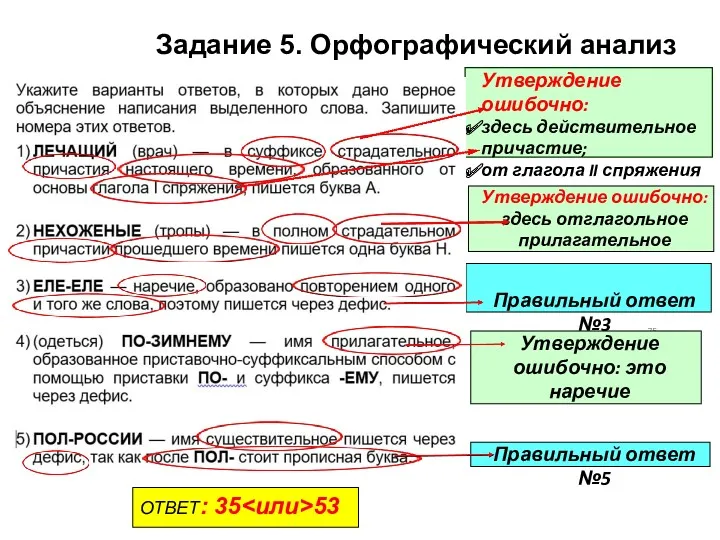 75 Утверждение ошибочно: здесь действительное причастие; от глагола II спряжения