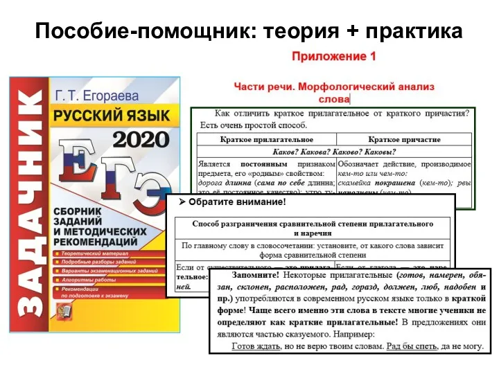 Пособие-помощник: теория + практика