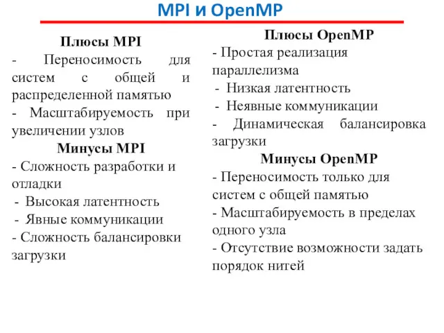 MPI и OpenMP Плюсы MPI - Переносимость для систем с