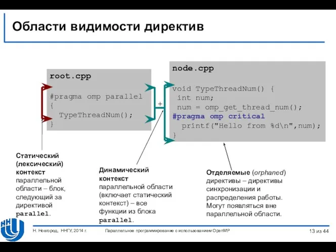 node.cpp void TypeThreadNum() { int num; num = omp_get_thread_num(); #pragma