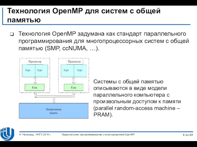 Технология OpenMP для систем с общей памятью Технология OpenMP задумана