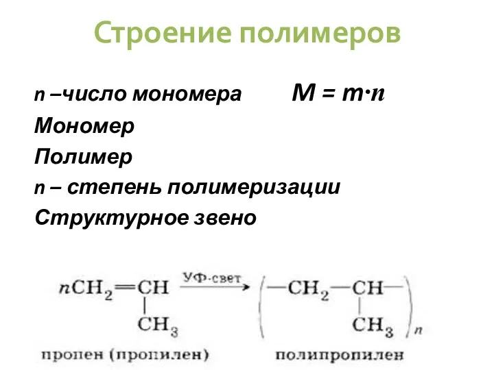 Строение полимеров n –число мономера M = m∙n Мономер Полимер n – степень полимеризации Структурное звено