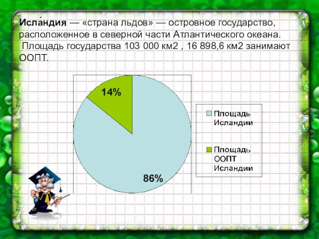 Исла́ндия — «страна льдов» — островное государство, расположенное в северной