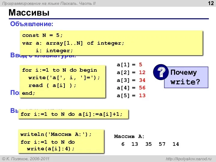 Массивы Объявление: Ввод с клавиатуры: Поэлементные операции: Вывод на экран: const N =