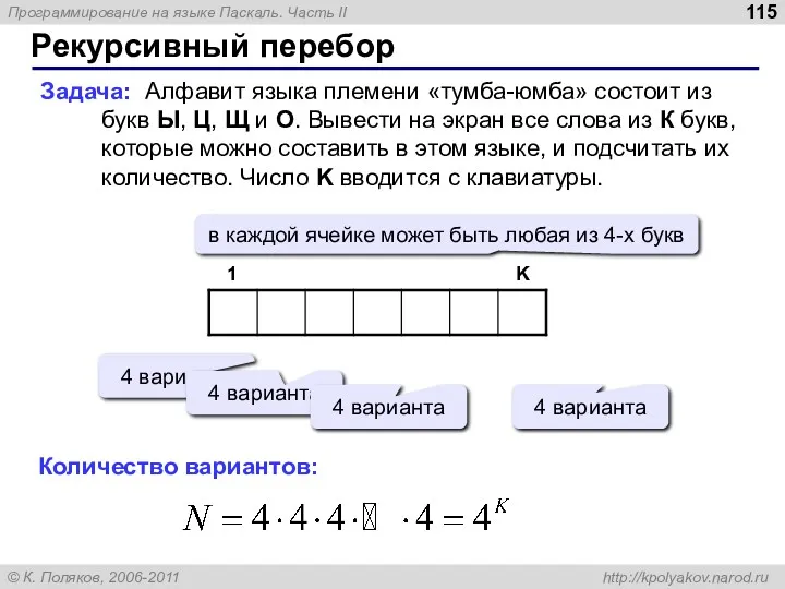 Рекурсивный перебор Задача: Алфавит языка племени «тумба-юмба» состоит из букв Ы, Ц, Щ