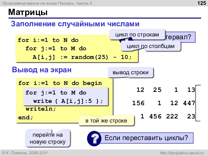 Матрицы Заполнение случайными числами for i:=1 to N do for j:=1 to M