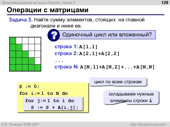 Операции с матрицами Задача 3. Найти сумму элементов, стоящих на главной диагонали и