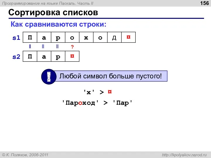 Сортировка списков Как сравниваются строки: || || || ? s1 s2 'х' >