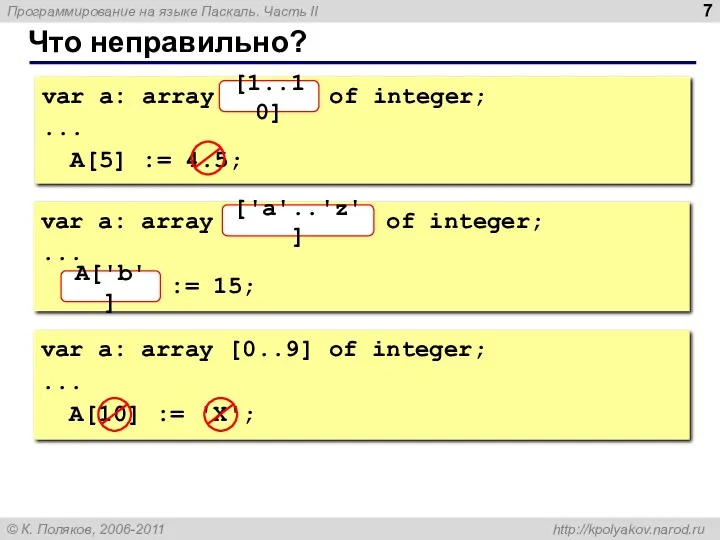 Что неправильно? var a: array[10..1] of integer; ... A[5] := 4.5; [1..10] var