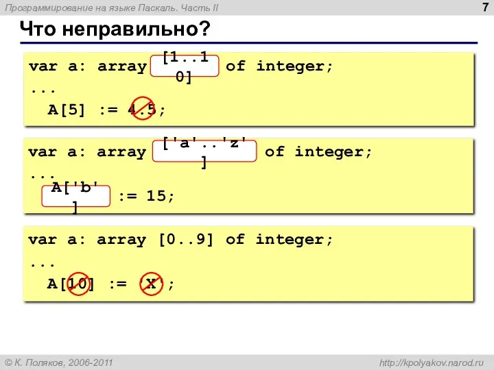 Что неправильно? var a: array[10..1] of integer; ... A[5] :=