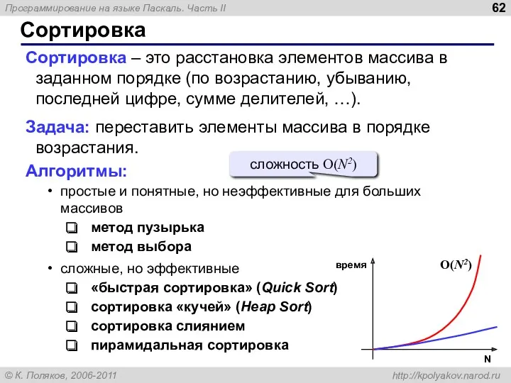 Сортировка Сортировка – это расстановка элементов массива в заданном порядке