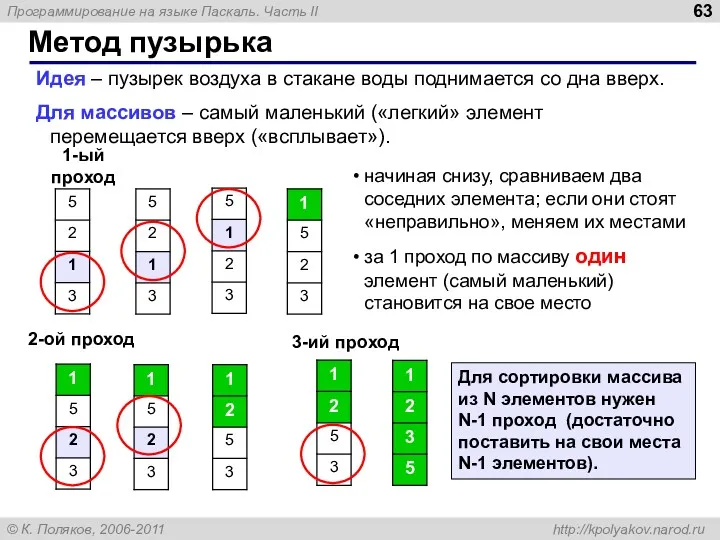 Метод пузырька Идея – пузырек воздуха в стакане воды поднимается со дна вверх.