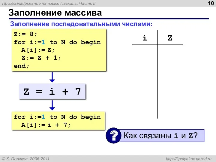 Заполнение массива Заполнение последовательными числами: Z:= 8; for i:=1 to N do begin
