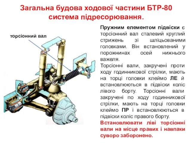 Загальна будова ходової частини БТР-80 система підресорювання. Пружним елементом підвіски є торсіонний вал
