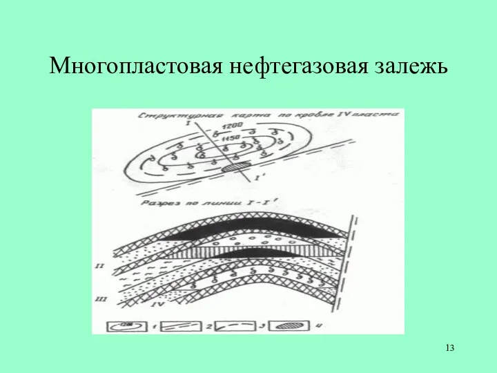 Многопластовая нефтегазовая залежь