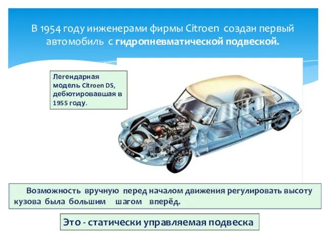 В 1954 году инженерами фирмы Citroen создан первый автомобиль с