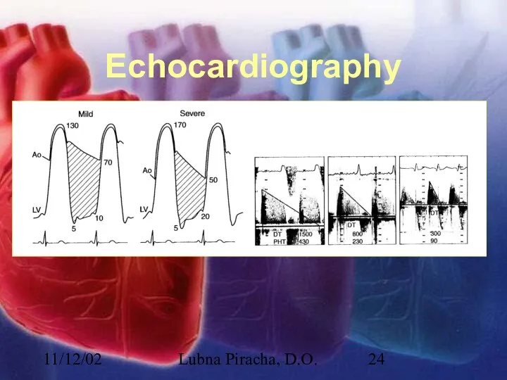 11/12/02 Lubna Piracha, D.O. Echocardiography