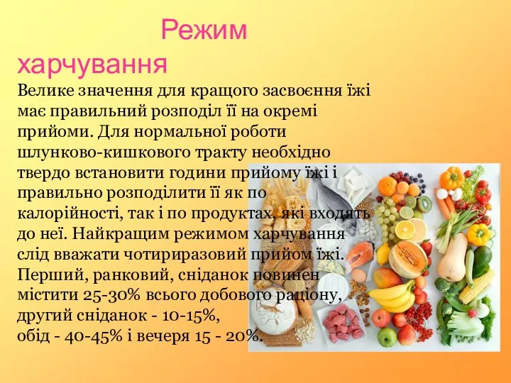 Режим харчування Велике значення для кращого засвоєння їжі має правильний