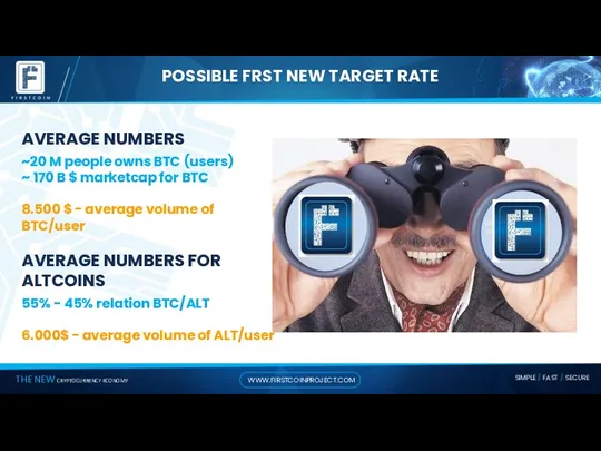 POSSIBLE FRST NEW TARGET RATE AVERAGE NUMBERS ~20 M people