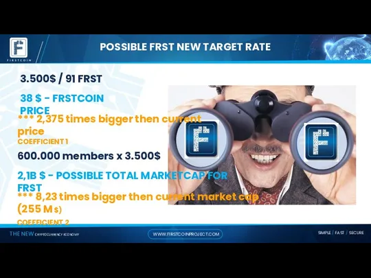 POSSIBLE FRST NEW TARGET RATE 600.000 members x 3.500$ 2,1B