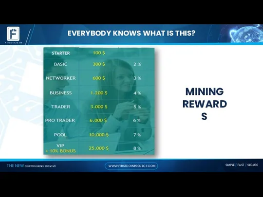 EVERYBODY KNOWS WHAT IS THIS? MINING REWARDS