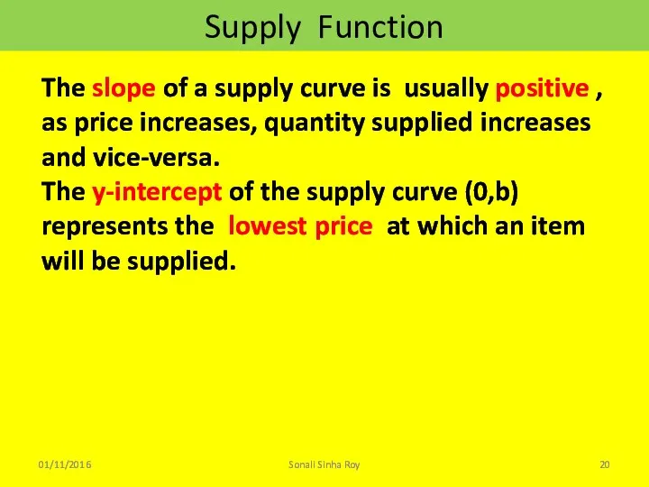 Supply Function 01/11/2016 Sonali Sinha Roy The slope of a