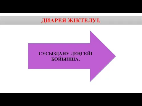 СУСЫЗДАНУ ДЕҢГЕЙІ БОЙЫНША. ДИАРЕЯ ЖІКТЕЛУІ.