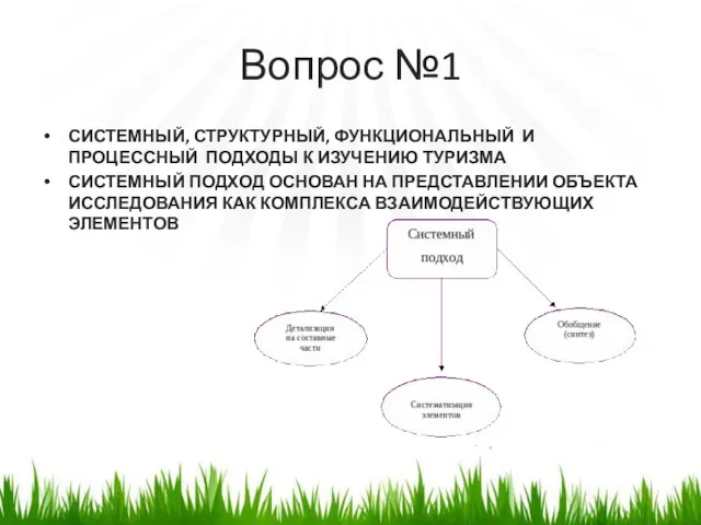 Вопрос №1 СИСТЕМНЫЙ, СТРУКТУРНЫЙ, ФУНКЦИОНАЛЬНЫЙ И ПРОЦЕССНЫЙ ПОДХОДЫ К ИЗУЧЕНИЮ