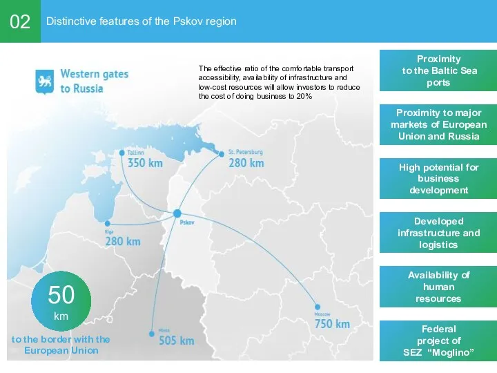 02 Distinctive features of the Pskov region The effective ratio