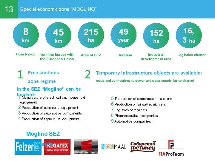13 Special economic zone “MOGLINO” Moglino SEZ tenants In the