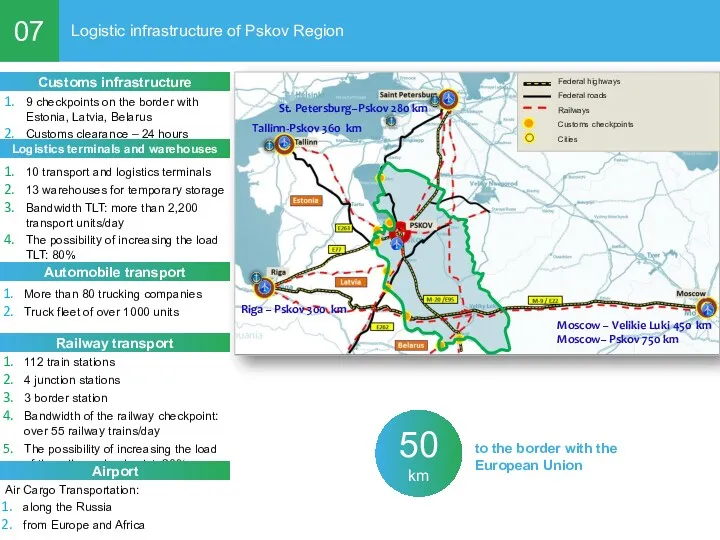 07 Logistic infrastructure of Pskov Region Customs infrastructure 9 checkpoints