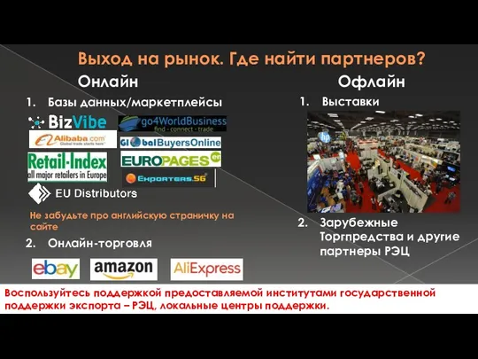 Базы данных/маркетплейсы Не забудьте про английскую страничку на сайте Онлайн-торговля