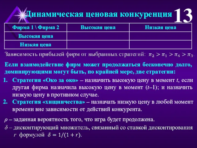 Динамическая ценовая конкуренция 13 Если взаимодействие фирм может продолжаться бесконечно