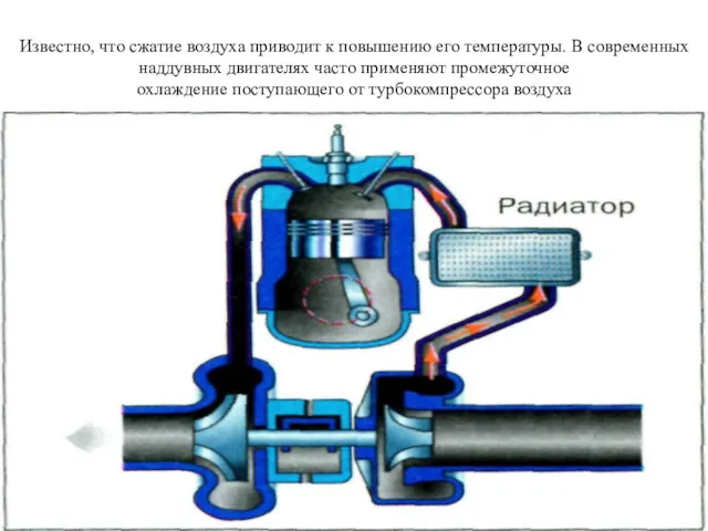 Известно, что сжатие воздуха приводит к повышению его температуры. В