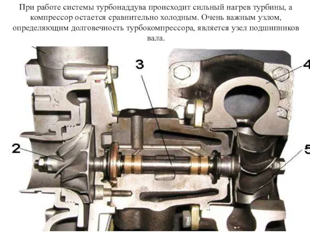 При работе системы турбонаддува происходит сильный нагрев турбины, а компрессор