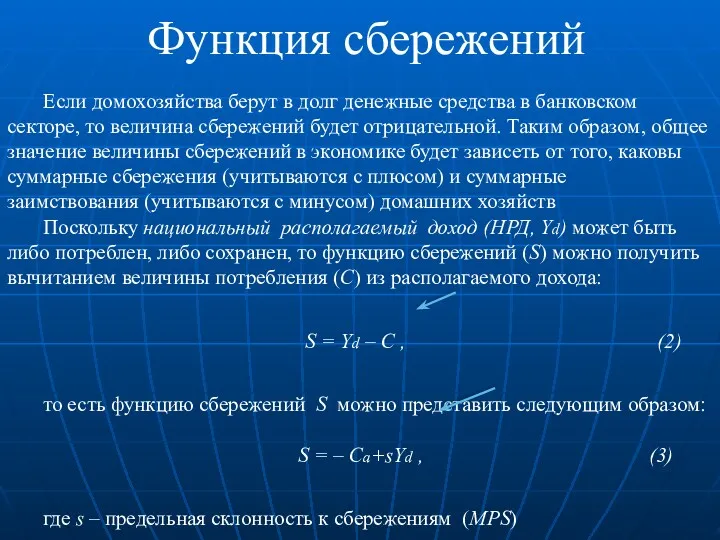 Функция сбережений Если домохозяйства берут в долг денежные средства в