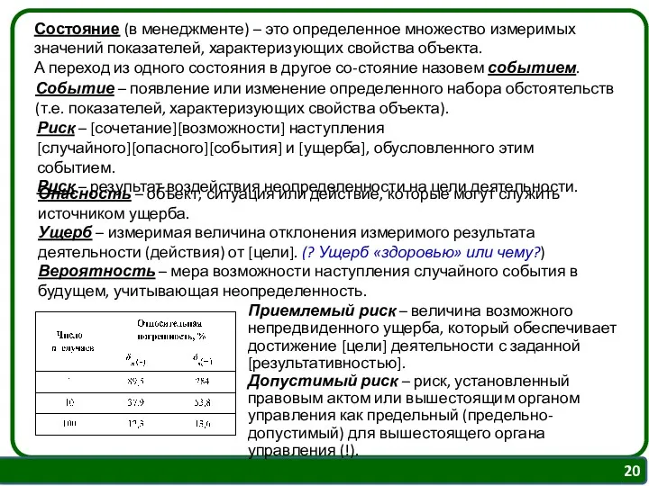 Состояние (в менеджменте) – это определенное множество измеримых значений показателей,