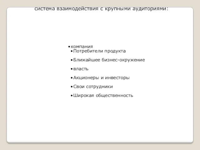 компания Потребители продукта Ближайшее бизнес-окружение власть Акционеры и инвесторы Свои